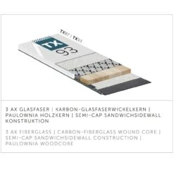 Kästle TX93 (2022/23) -Atomic Ski Winkel 22 tx93 AT9322 4 1280x1280